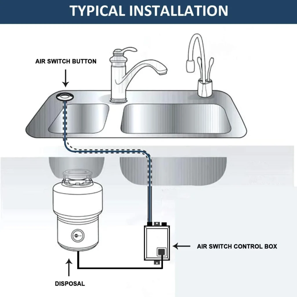 Garbage Disposal Air Switch Installation Diagram