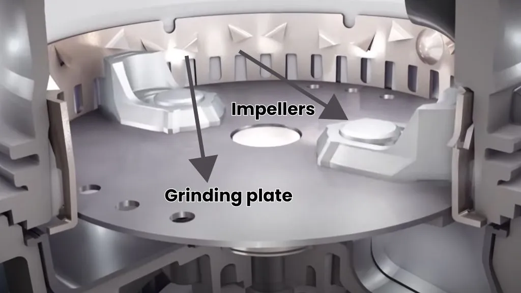 Garbage disposal impellers and grinding plate