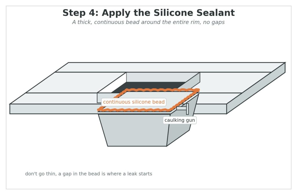 Apply the Silicone Sealant