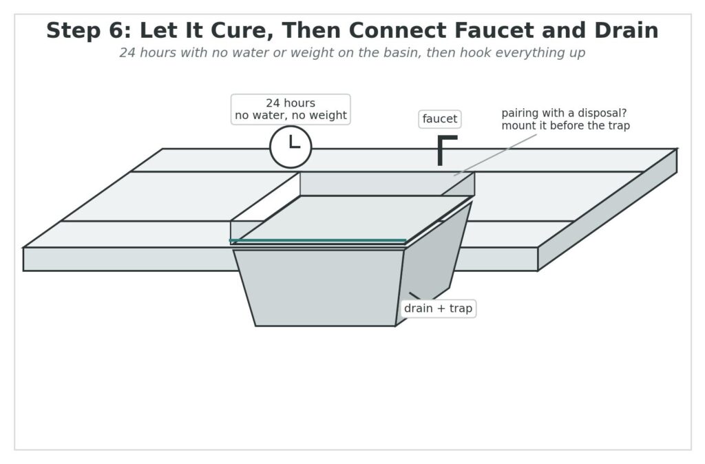 Cure connect faucet