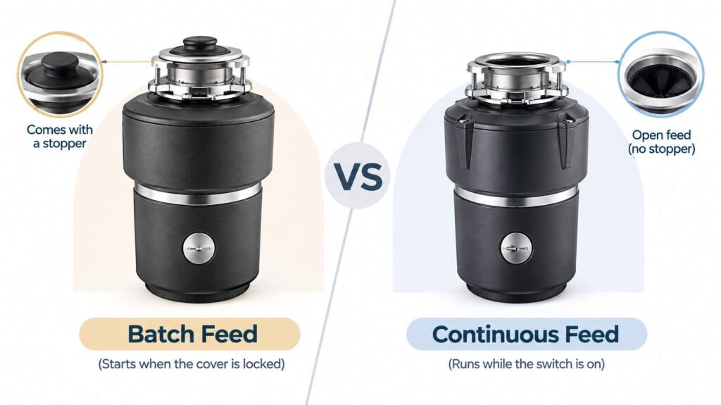 Batch Feed vs Continuous Feed Garbage Disposal